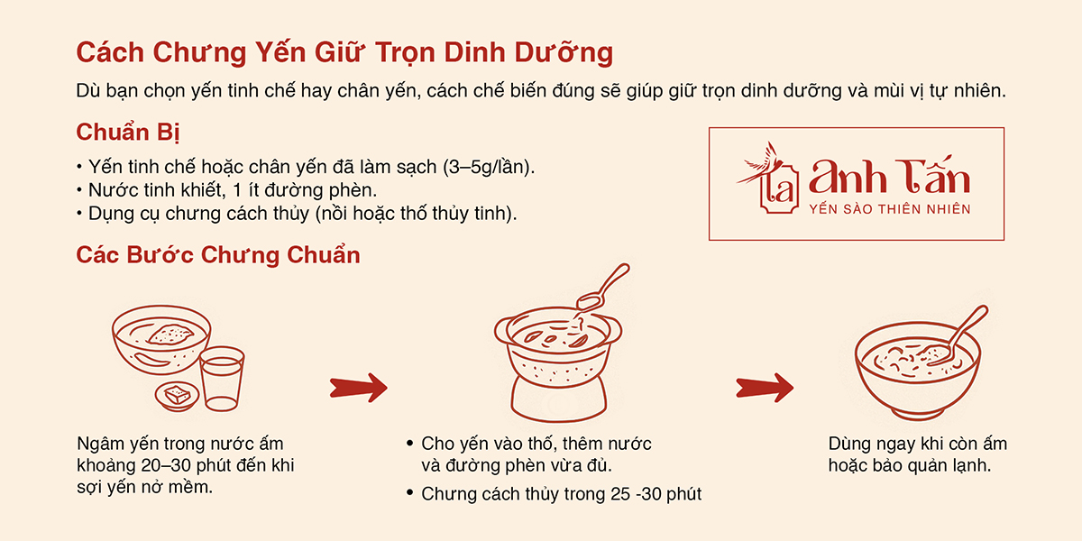 cac-buoc-chung-yen-chuan