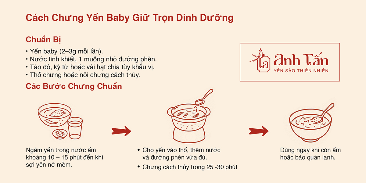 cach-chung-yen-baby-giu-nguyen-huong-vi