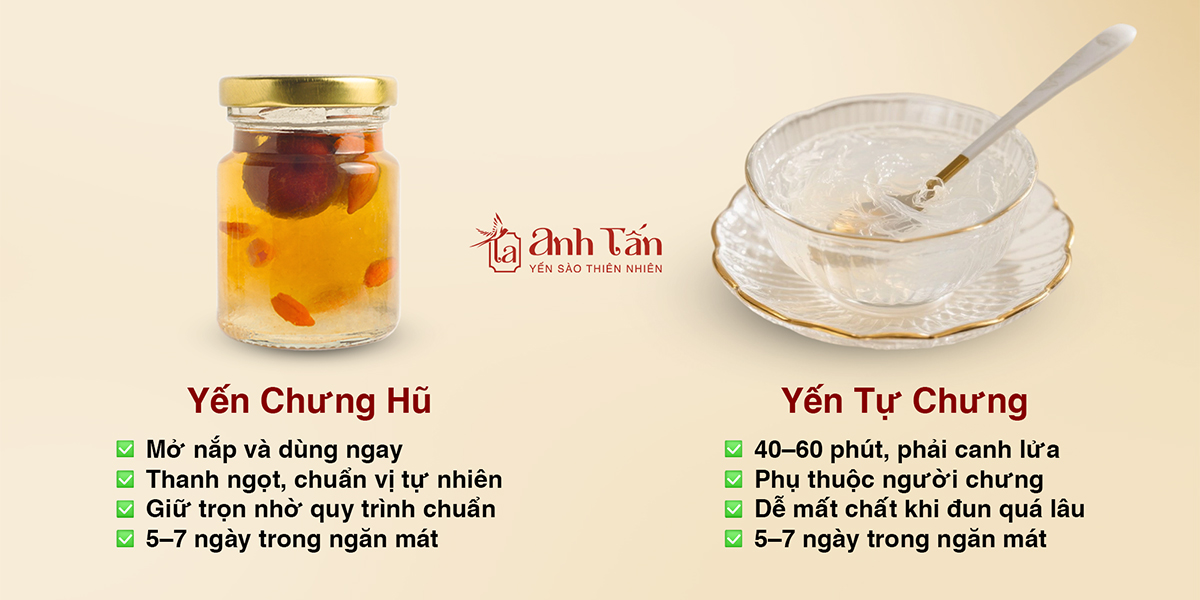 so-sanh-yen-hu-chung-tuoi-va-yen-chung-tai-nha
